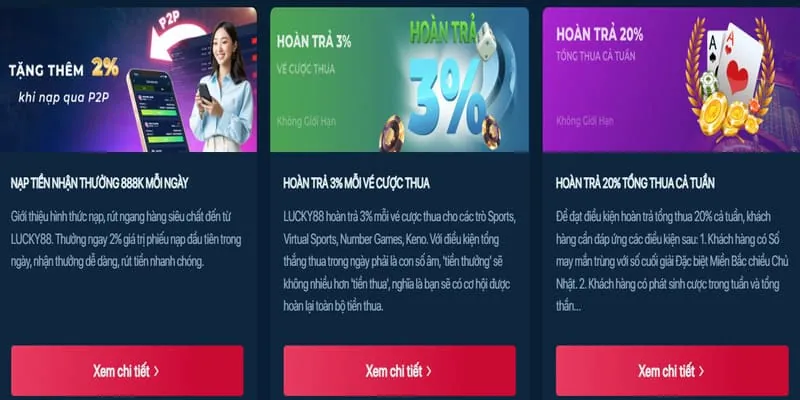 Khuyến mãi Fi88 hấp dẫn