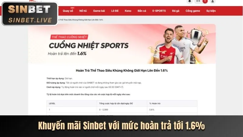 Giao diện trang chủ Fi88 và nút đăng ký